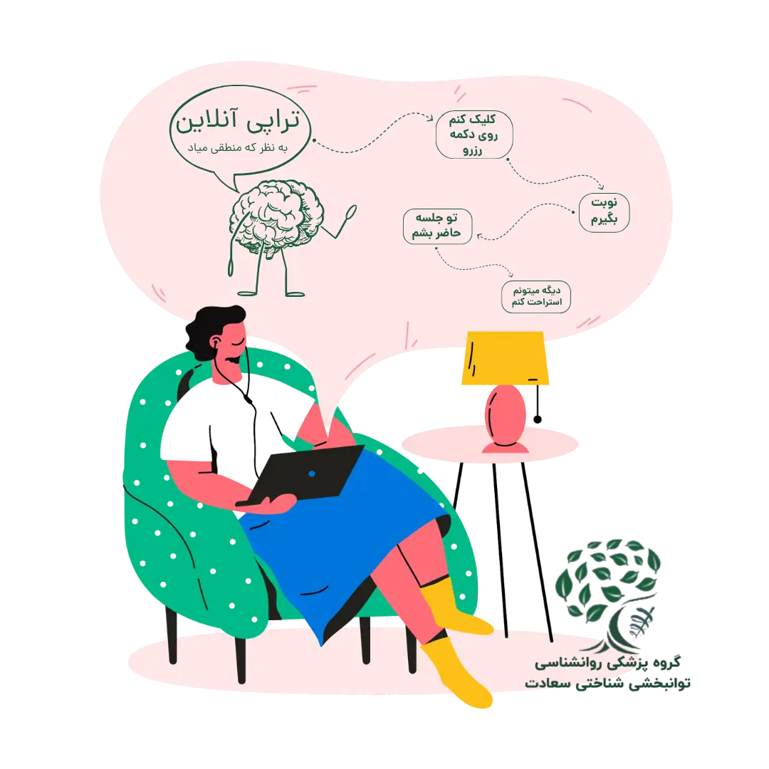 جلسه مشاوره روانشناسی آنلاین