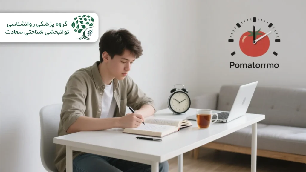 تکنیک پومودورو (Pomodoro Technique)